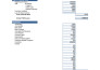 prepare income statement profit and loss in 24 hours